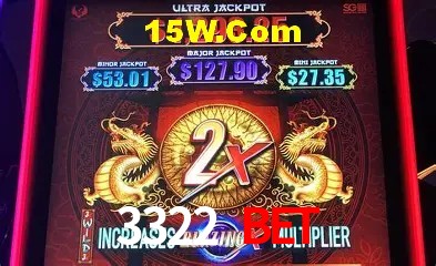 Promoção Relâmpago 3322 Bet